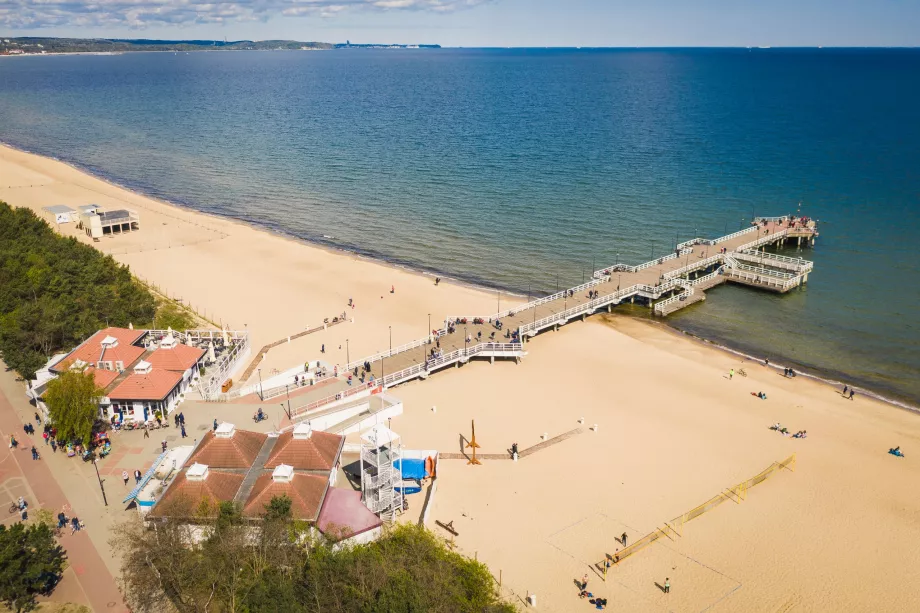 Praia de Brzezno