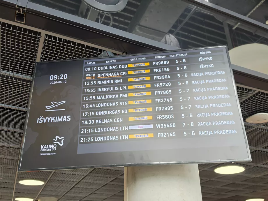 Painel de partidas