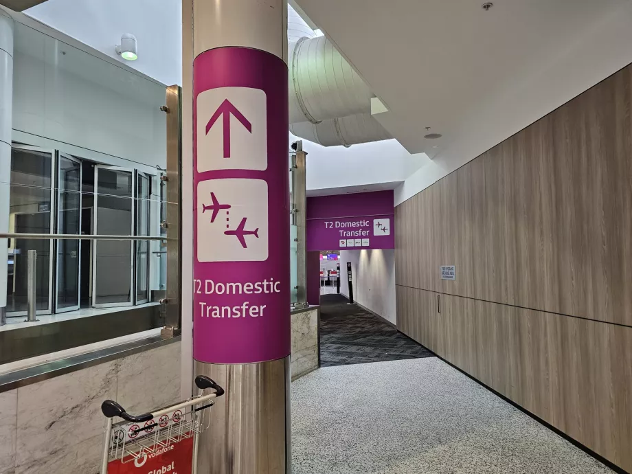 Sinais no Terminal 1 para transferência para o Terminal 2