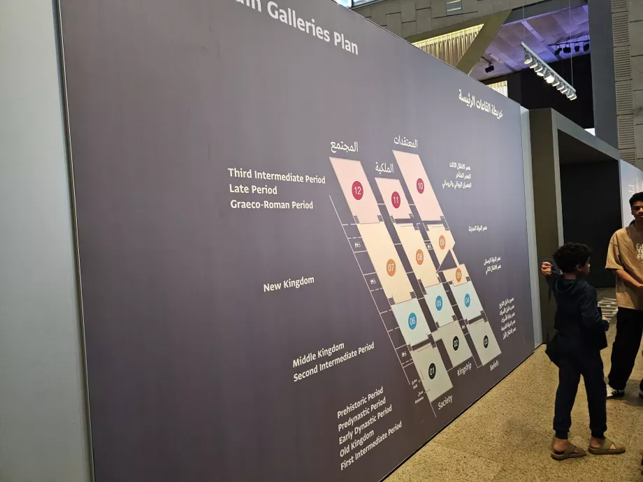 Planta das galerias principais