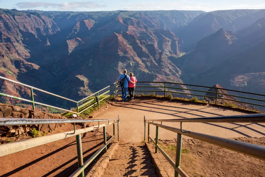 Perspectivas de Waimea