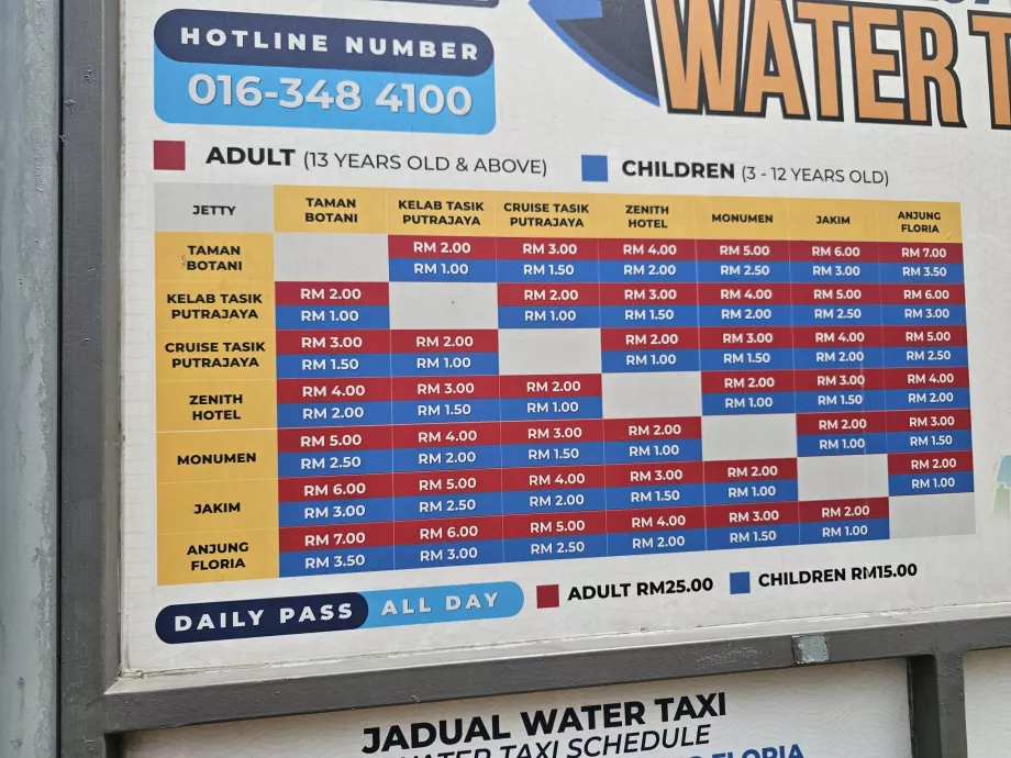Tabela de preços dos táxis aquáticos