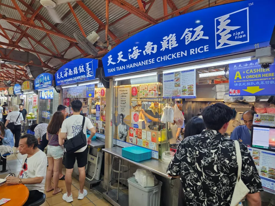 Centro Alimentar Maxwell