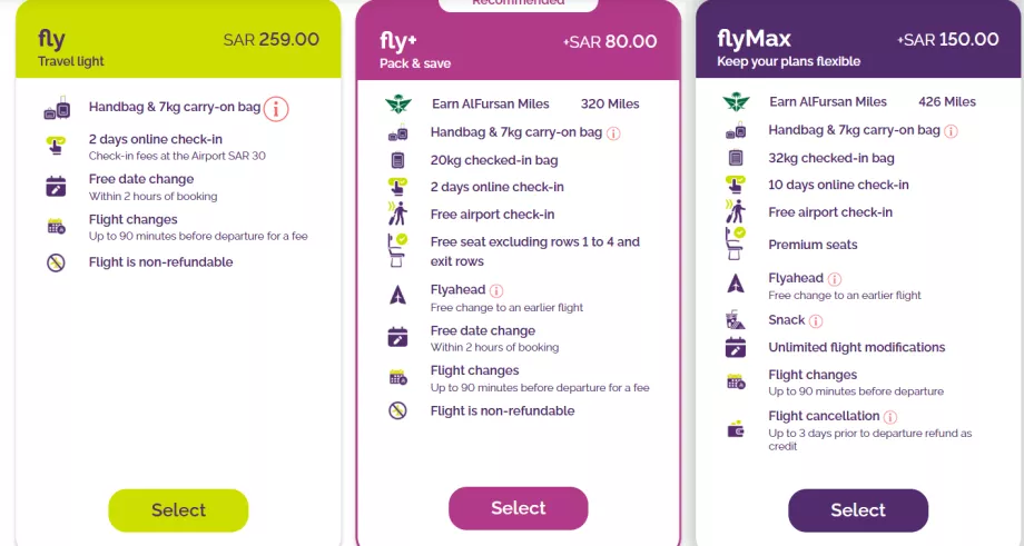 Classes tarifárias flyadeal