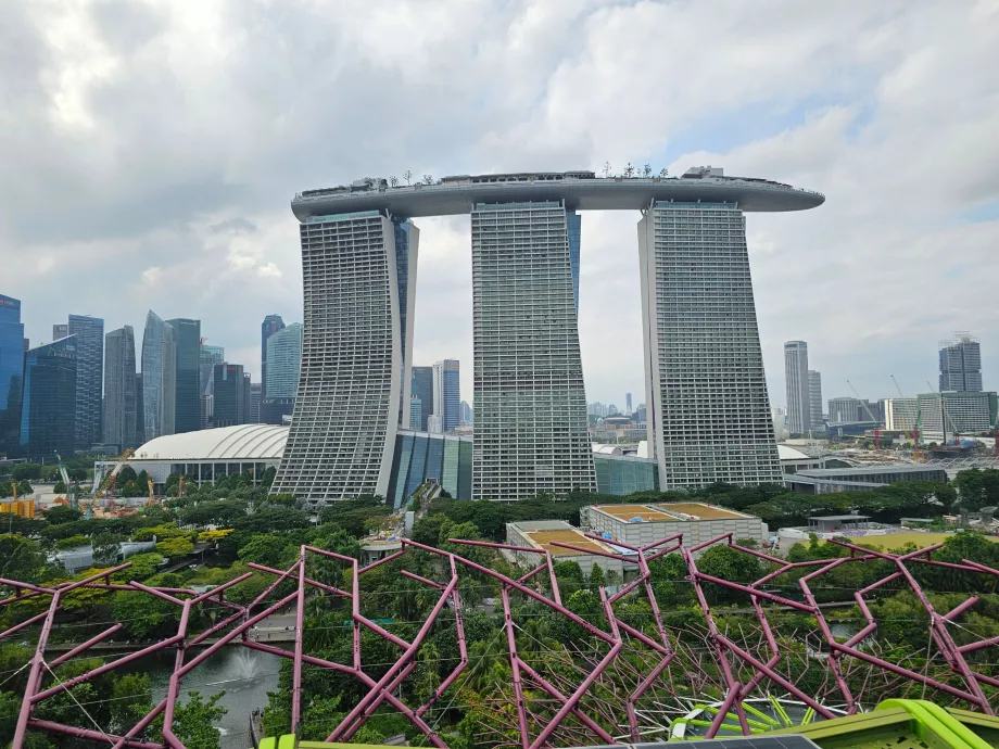 Observatório Supertree