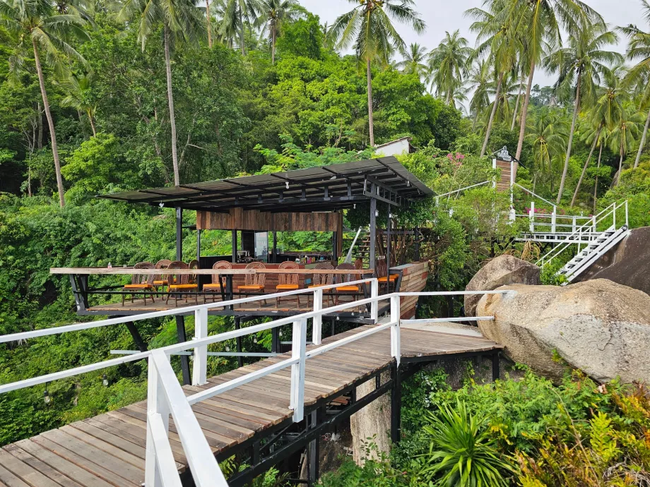 Caminhos para sobrepor a Pedra 1