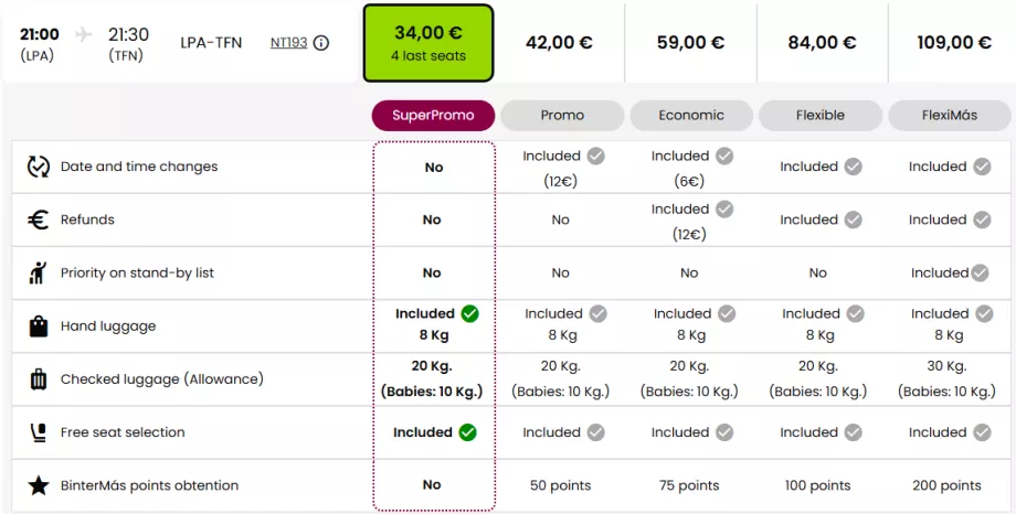 Classes tarifárias Binter Canarias - voos inter-ilhas