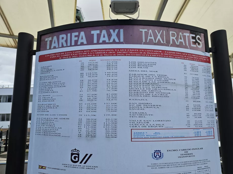 Preços dos táxis