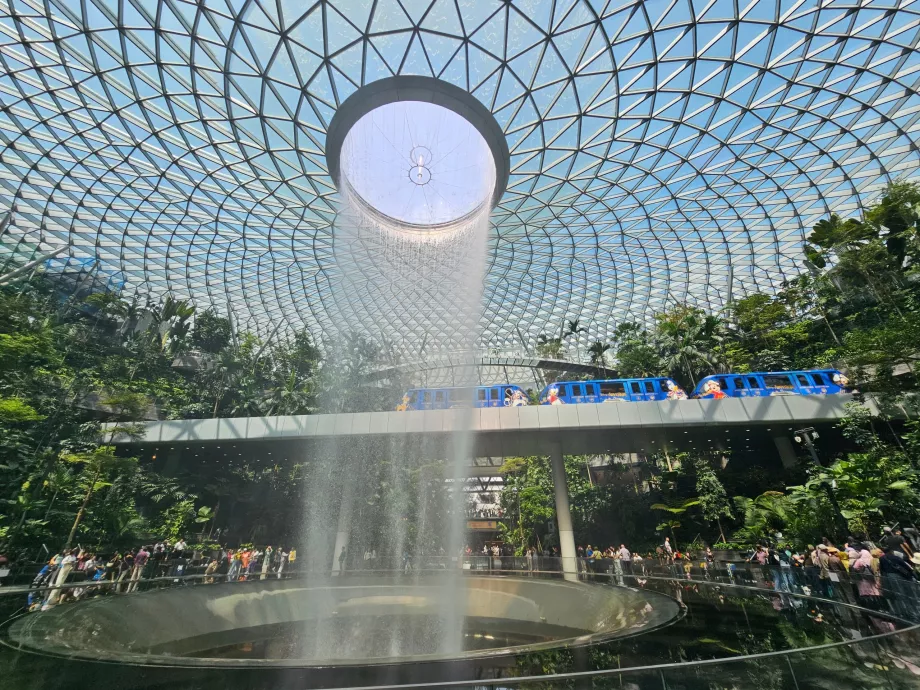 Cascata e comboio em JEWEL