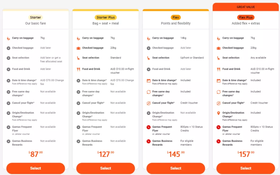 Tarifas da Jetstar