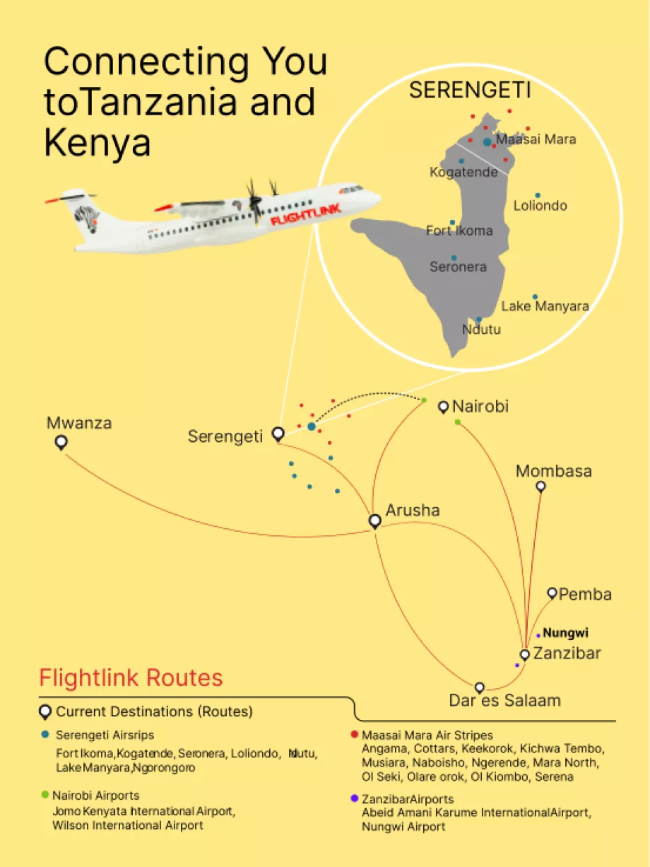 Mapa de rotas do Flightlink