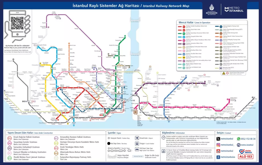 Mapa do metro de Istambul