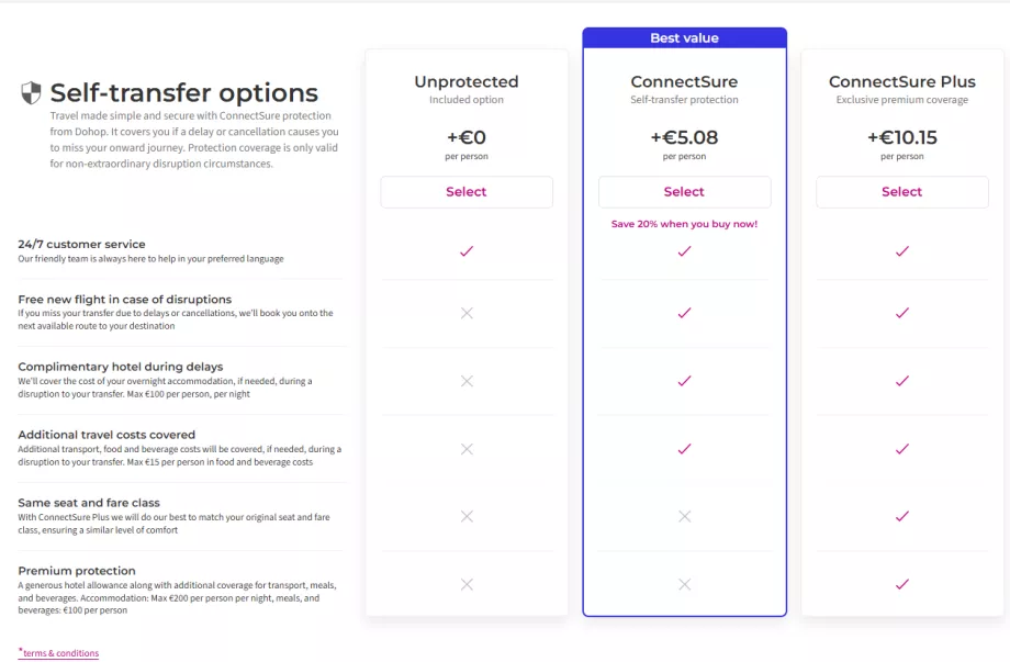 Assinatura ConnectSure