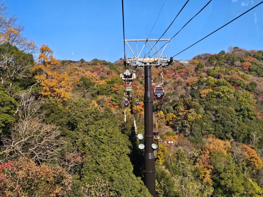 Vista do teleférico