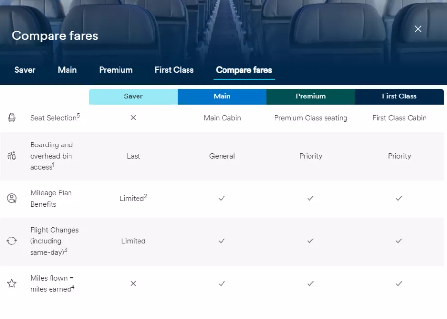 Alaska Airlines, exemplos de classes tarifárias