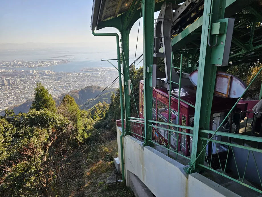 Estação superior do teleférico Maya