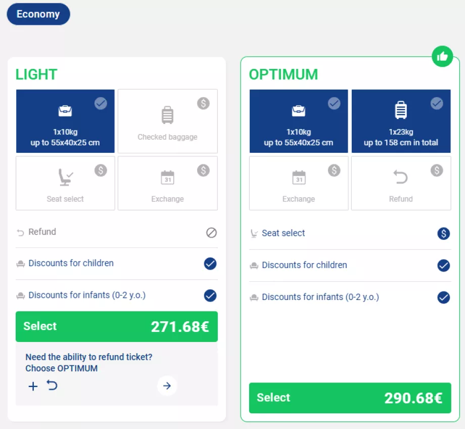 Classes tarifárias SCAT