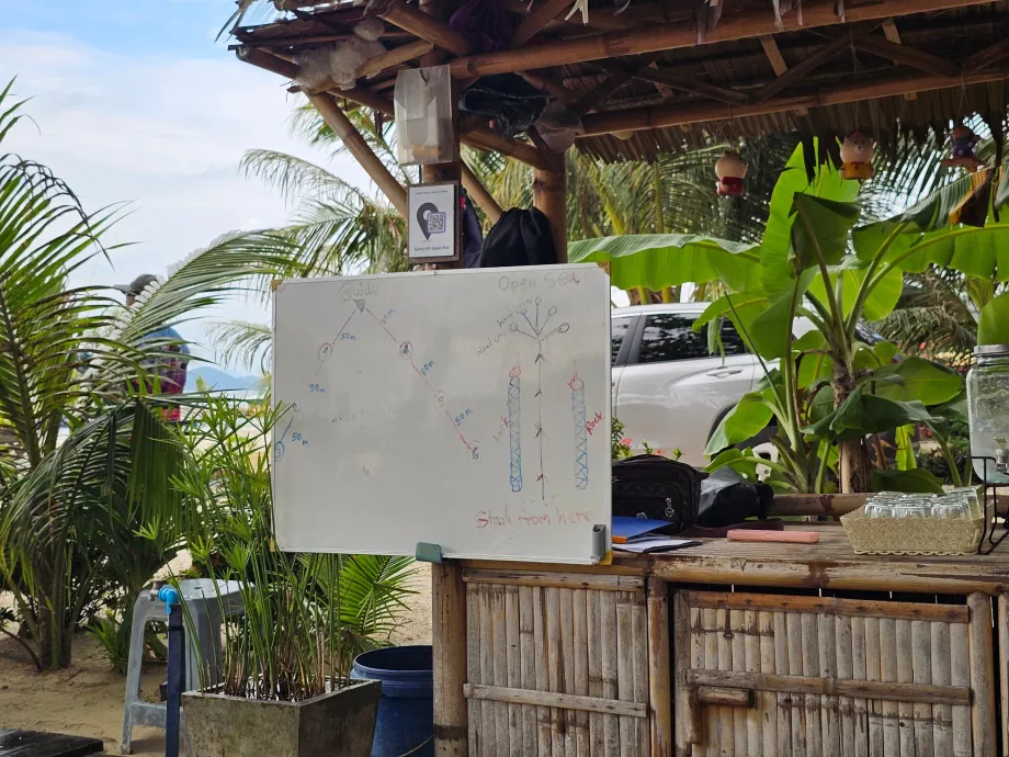 Briefing antes da viagem